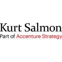 Kurt Salmon