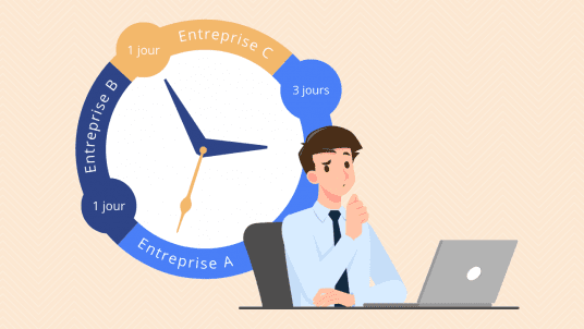 Le Travail en Temps Partagé 