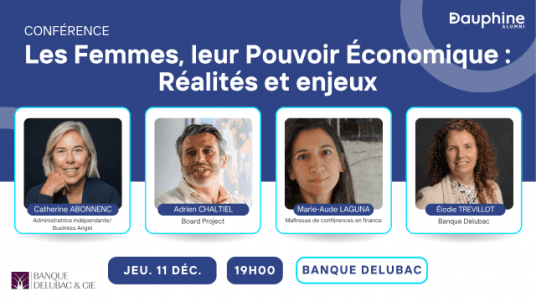 Les Femmes, leur Pouvoir Économique : réalités et enjeux 